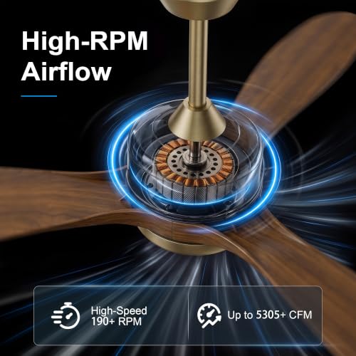 52" Ceiling Fan with Light (Gold & Brown / 52 Inch)