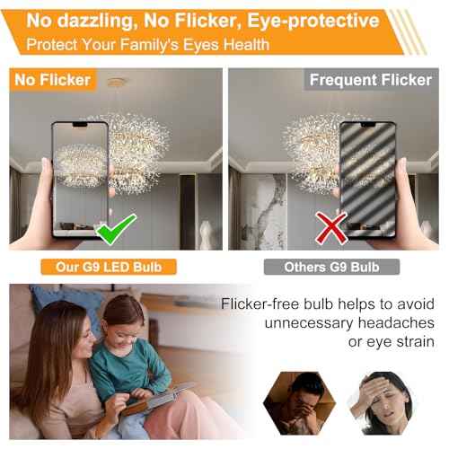 G9 LED Bulb Dimmable 4W 4000K Natural White 12 Pack