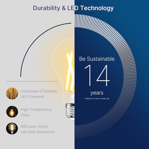 100W Eq Dimmable A21 LED (100w 2700k Soft White / 8 Count (Pack of 1))