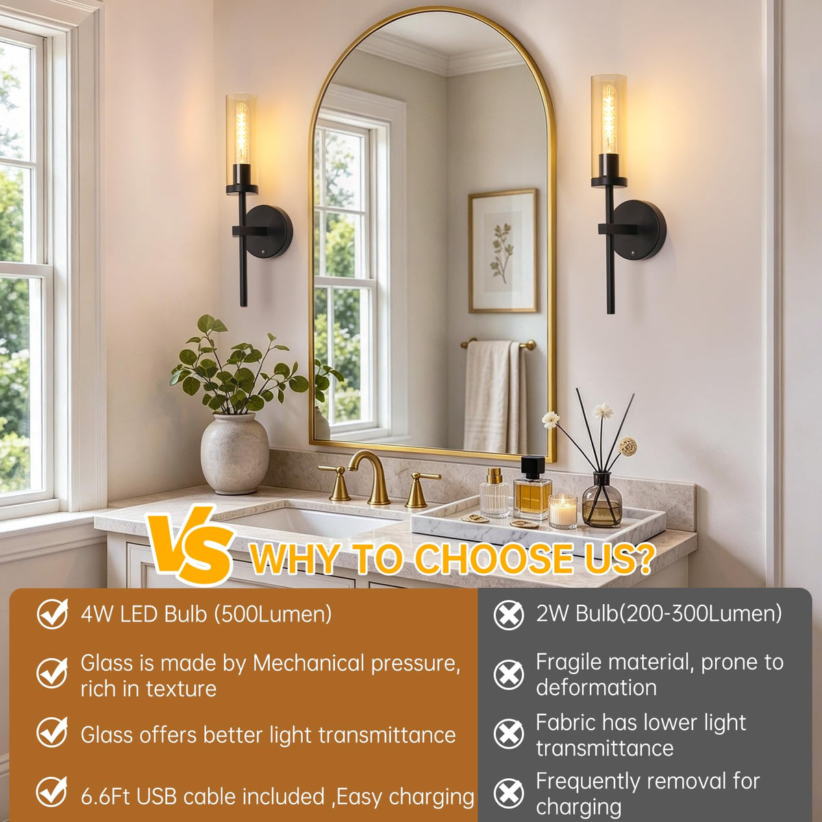 Set of 2 Wall Sconces (Black & Amber)