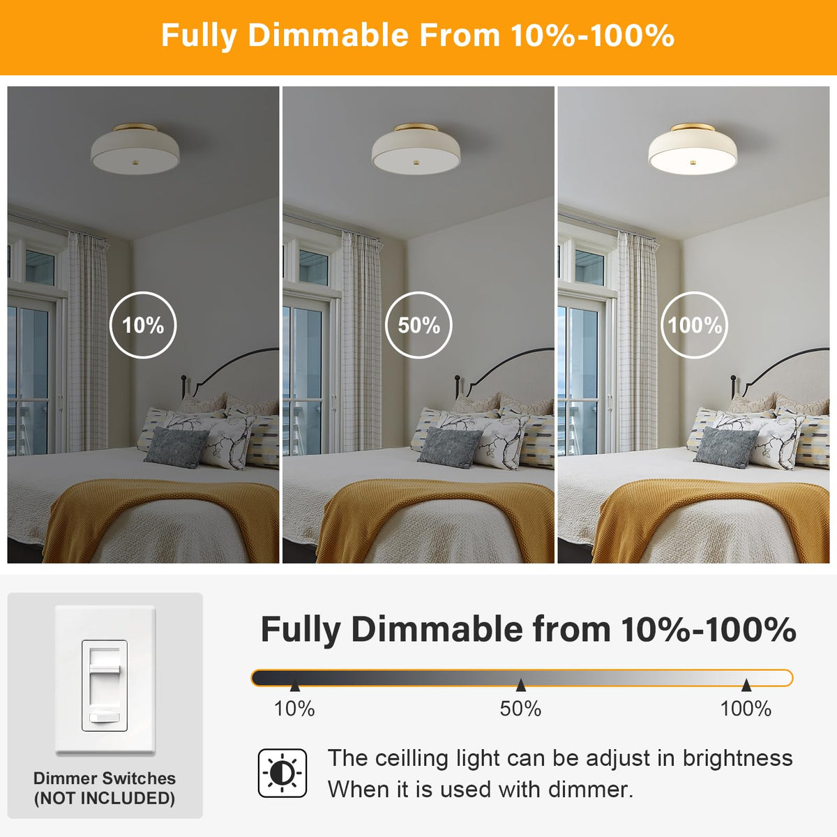 Dimmable LED Ceiling Light Fixture (Cream White / 11.81IN)