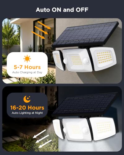 Solar Flood Lights Outdoor