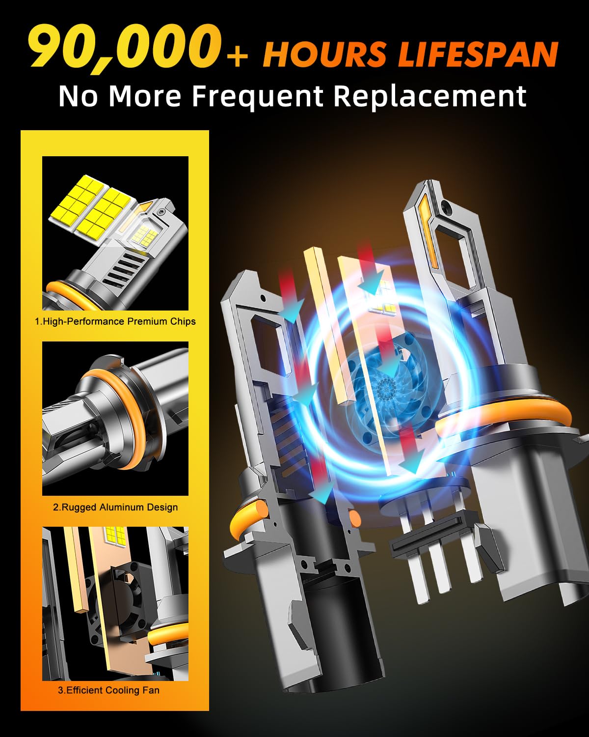 2026 Upgraded 9007 (M1 9007 (HB5))