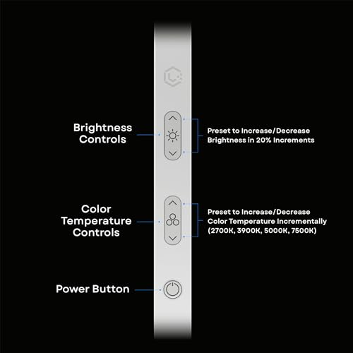Edge 2.0 LED Desk Lamp (White - Pack of 2)