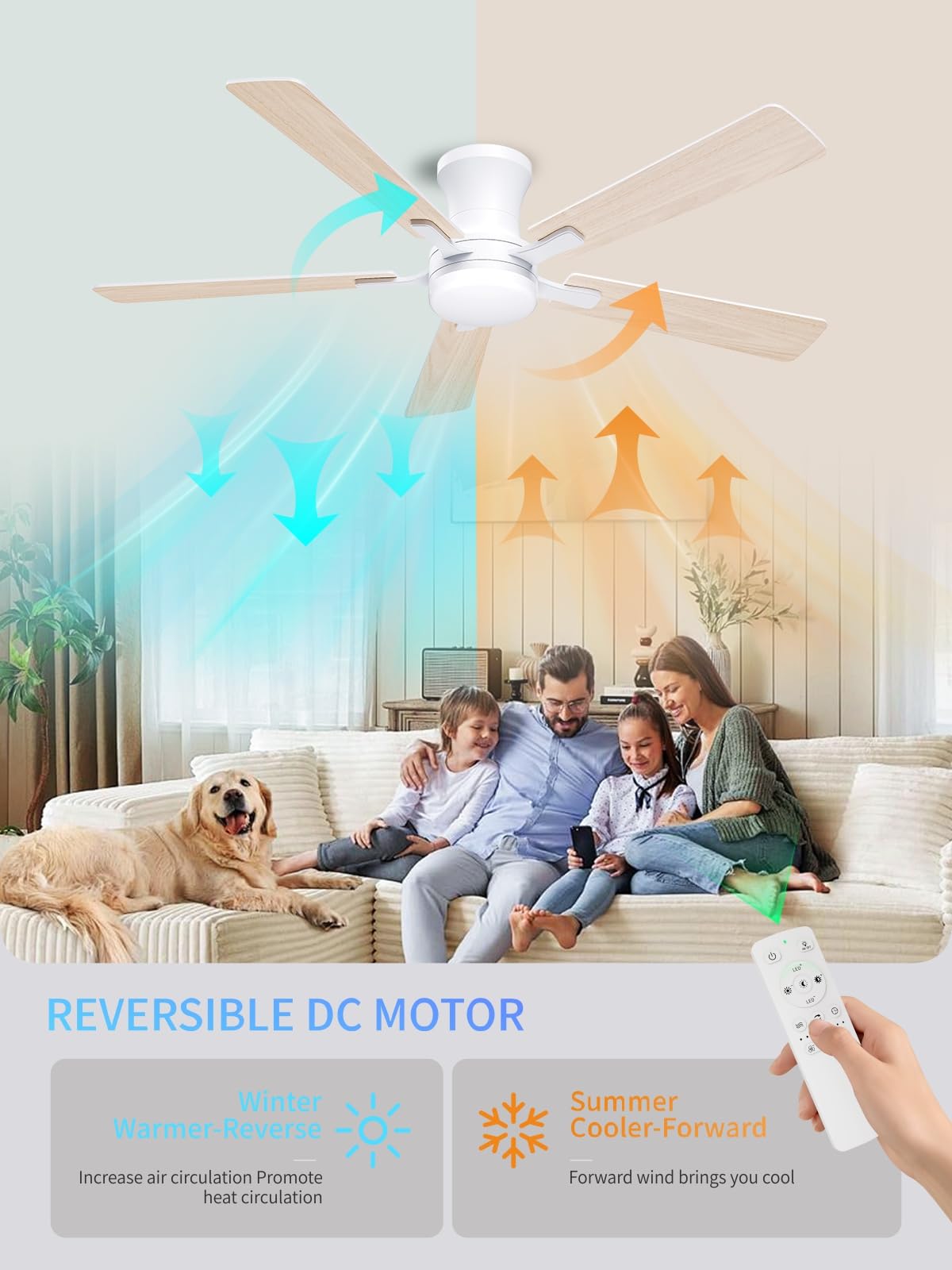 52 Inch White Low Profile Ceiling Fan with Light and Remote (White / 52 Inch)