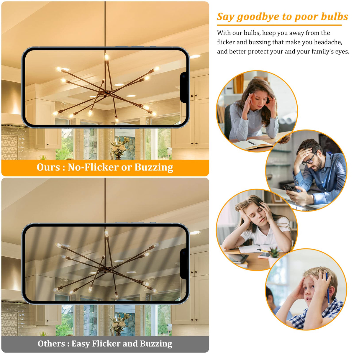 E12 Candelabra LED Light Bulbs 60W Equivalent (2700k Warm White / ‎60W Equivalent)