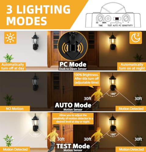Porch Lights with Outlet (Black / 1 Pack)