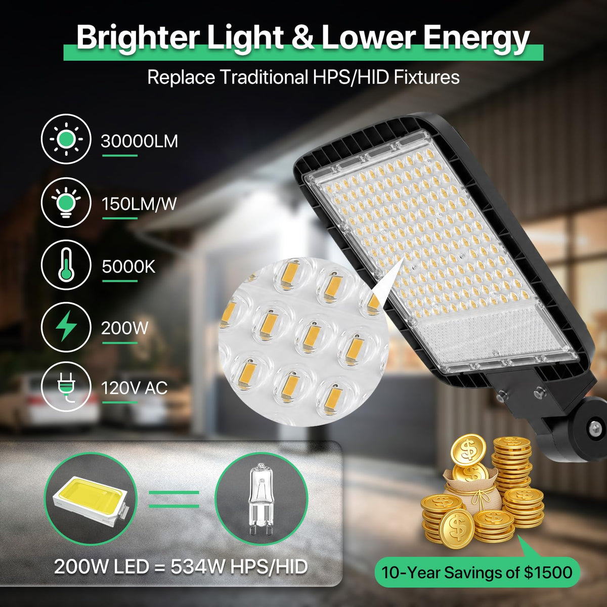 LED Parking Lot Lights Outdoor (5000K)