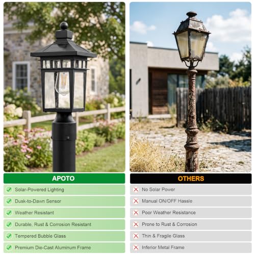 15" Solar Post Lights Outdoor (Black / 15-Inch-1 Pack-Solar Powered)