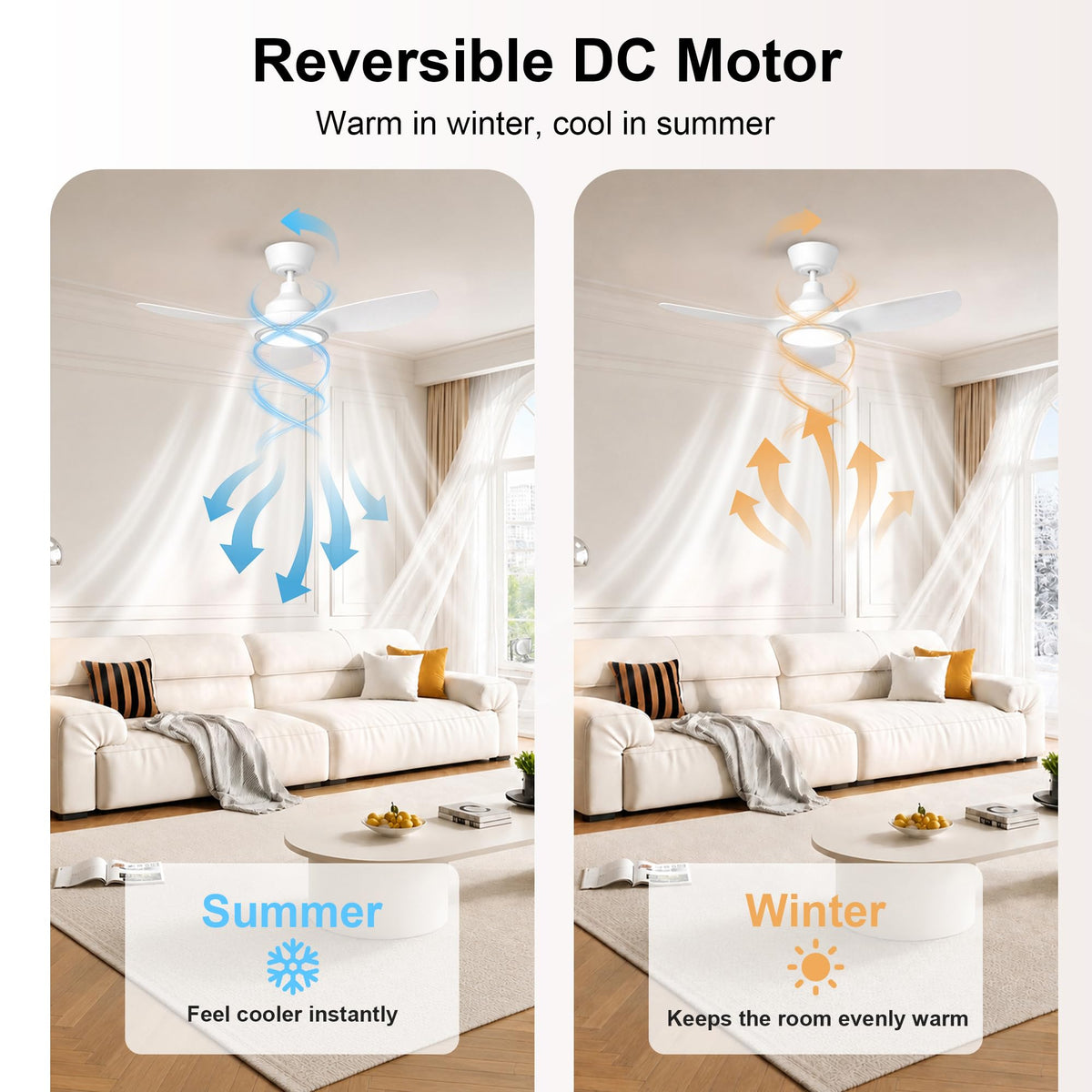 36" Small Ceiling Fan with Light (White / 36 Inch)