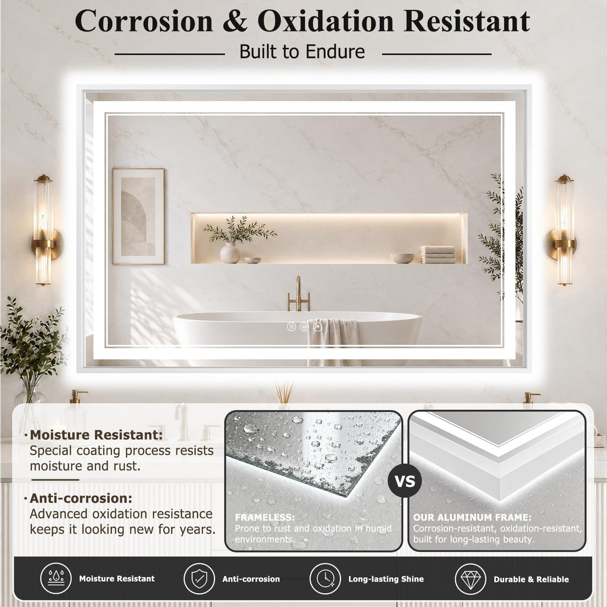 30"x60" LED Bathroom Mirror with Lights (White / 60"L x 30"W)