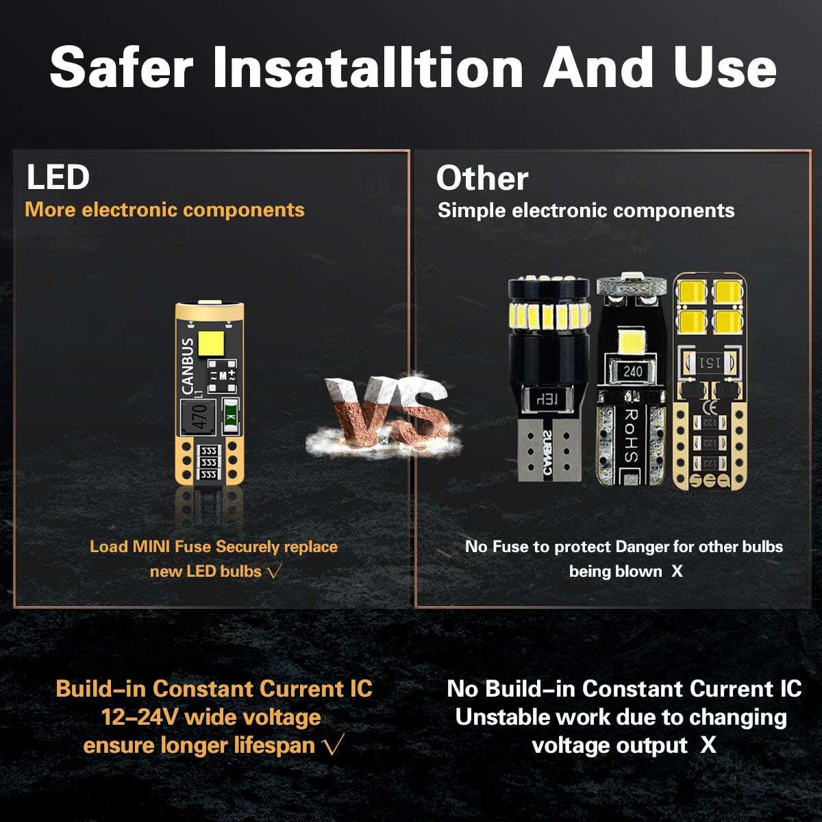 194 LED Bulb 6000K White (White / 194/168-4PCS)
