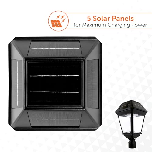Imperial III Solar Post Light