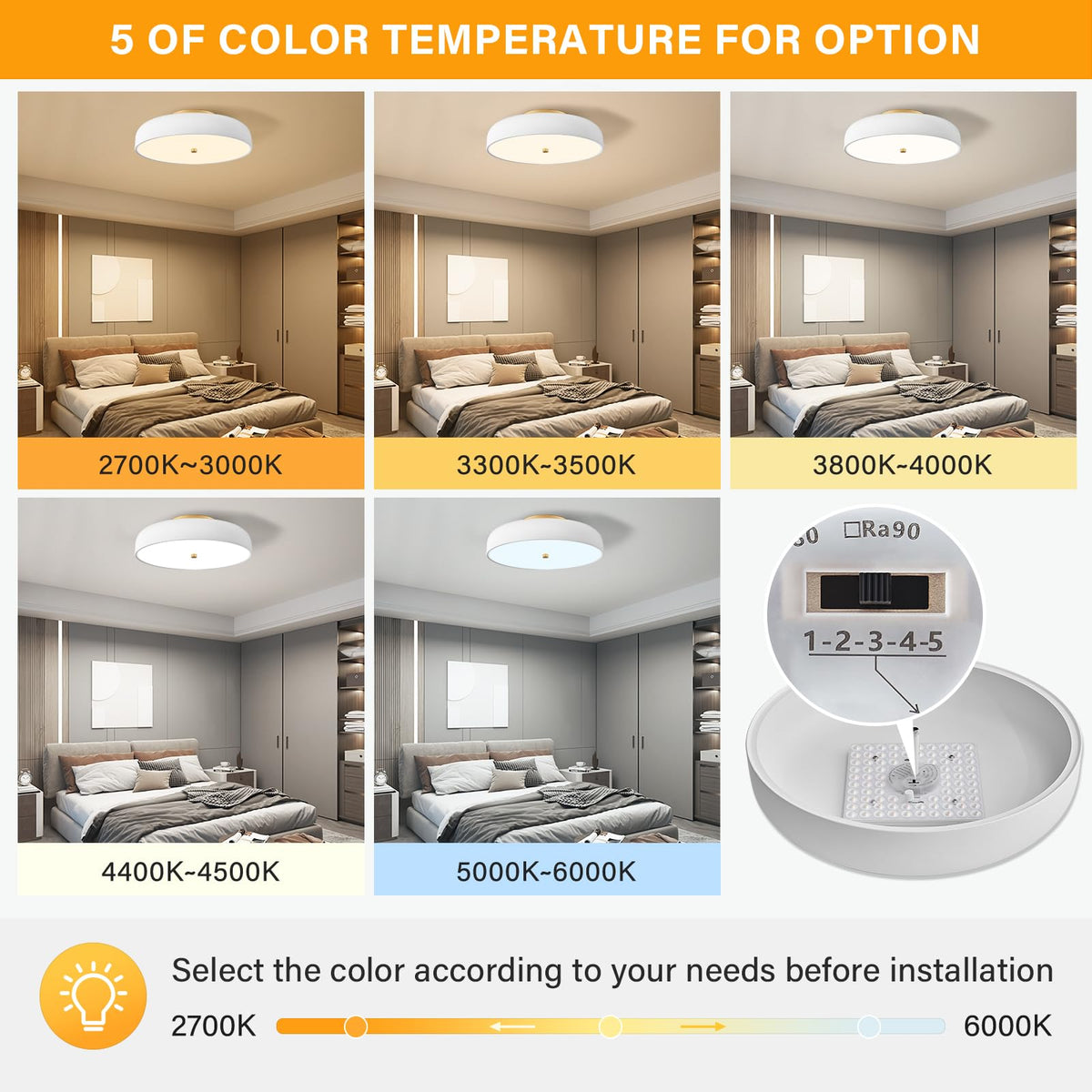 Dimmable LED Ceiling Light Fixture (White / 15.74IN)