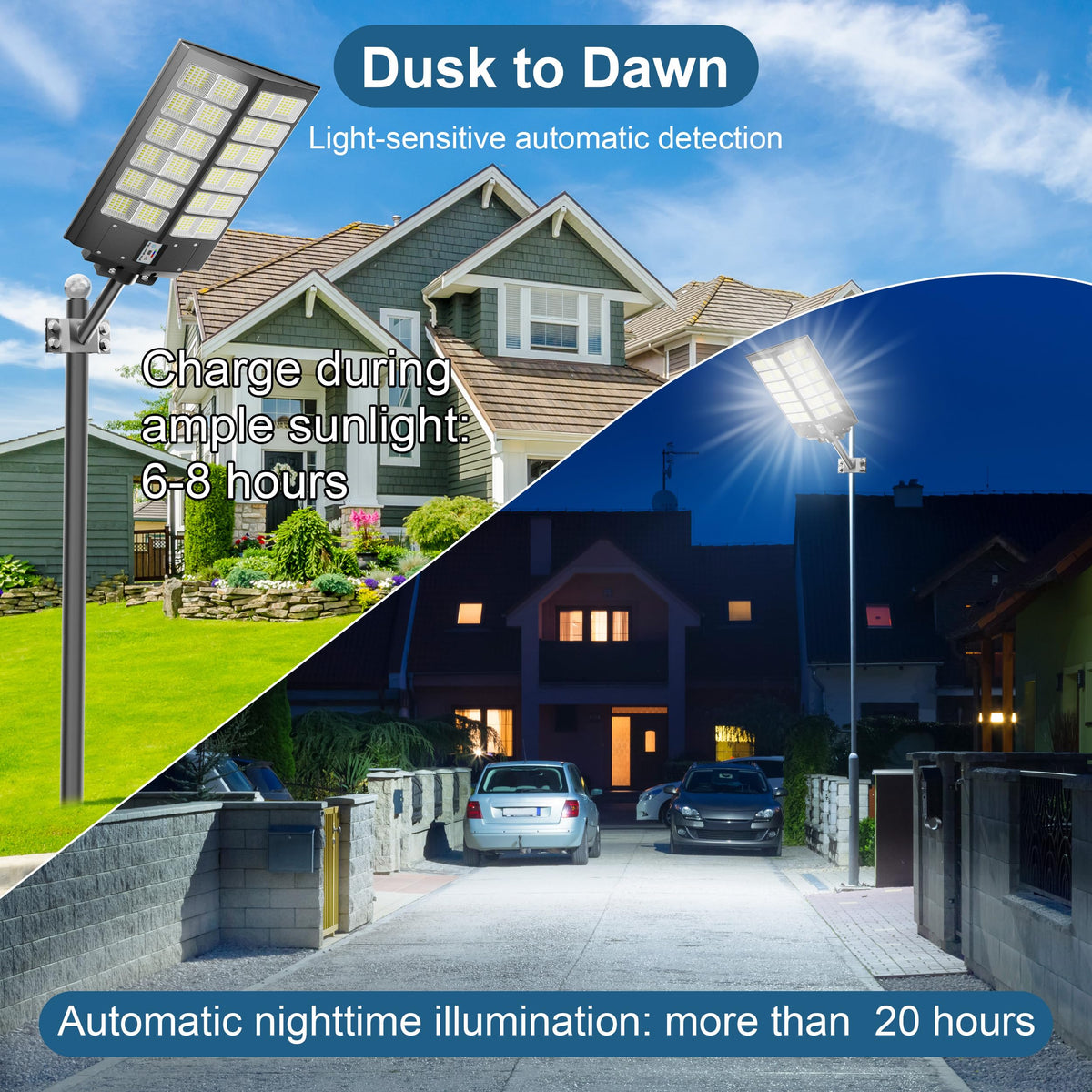 Solar Parking Lot Lights (9000)