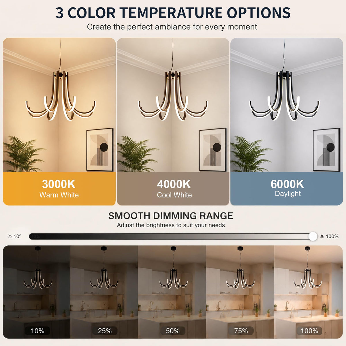 24.4 Inch Black Dimmable Modern LED Chandelier with Remote Control (Black-8 / 24.4 inchs)