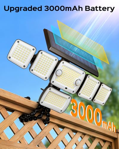 5000LM Solar Flood Lights Outdoor (Octopus / 1Pack)