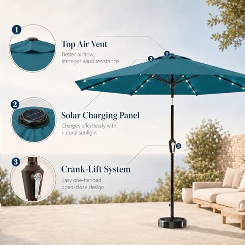 10FT Solar Patio Umbrella with Lights (Lake Blue / 10 FT)
