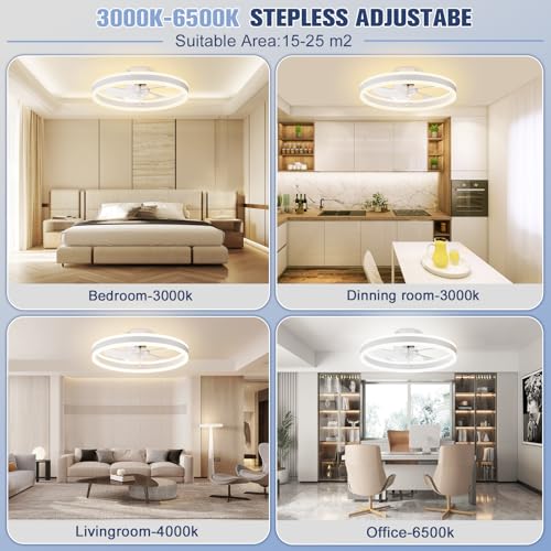 Low Profile Ceiling Fans with Lights and Remote (White / 19.7 INCH)
