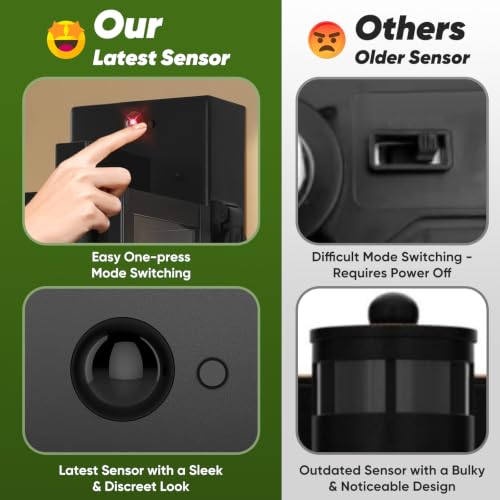 2 Pack Upgraded Motion Sensor Porch Lights with Outlet (Black / 13.1in)