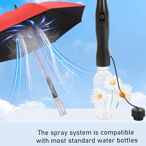 Rechargeable Umbrella with Fan 3 (Red)