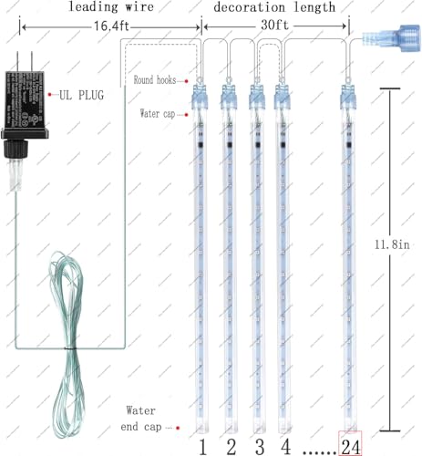 24Tubes Equivalent to 3 Sets of 8