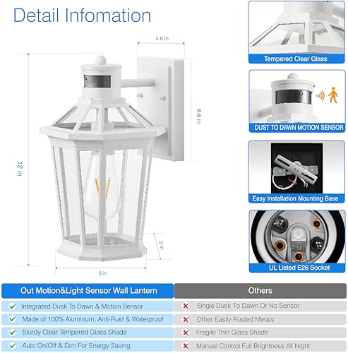 Motion Sensor Outdoor Exterior Light Fixture (White / Standard 1-Pack)