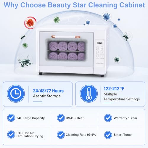 24L Nail Dryer and Cleaning Cabinet (24L / White)