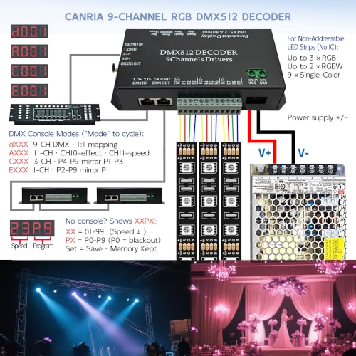 9 Channel PWM DMX512 Decoder (9-Channel DMX512 Decoder)
