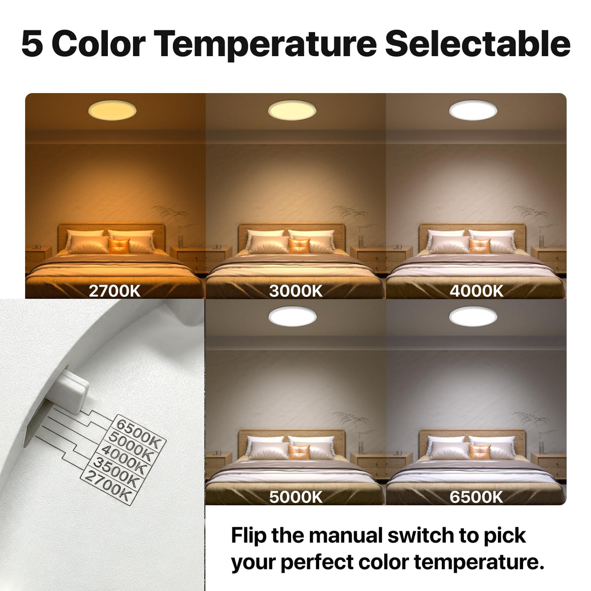6 Pack 7 Inch LED Flush Mount Ceiling Light Fixture (White / 7inch-6Pack)