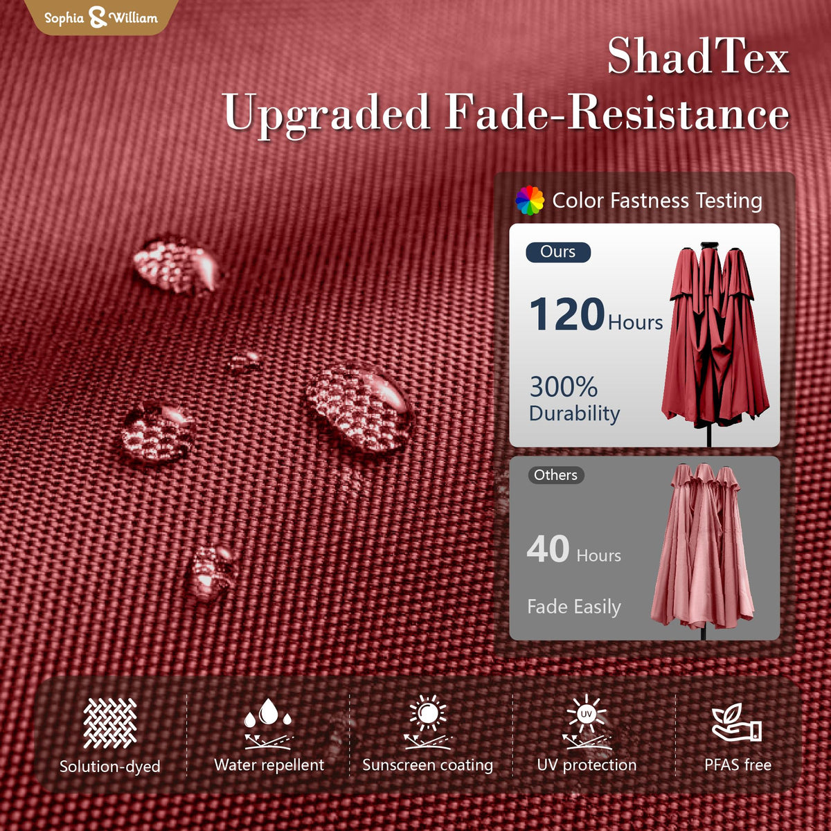 13ft 2 Tier Patio Umbrella with Solar Lights & Base (Red)