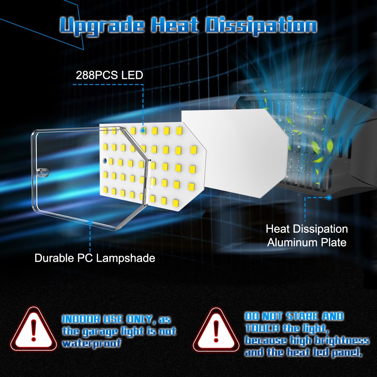 Garage Light Bulbs (6 Panels - 150W)