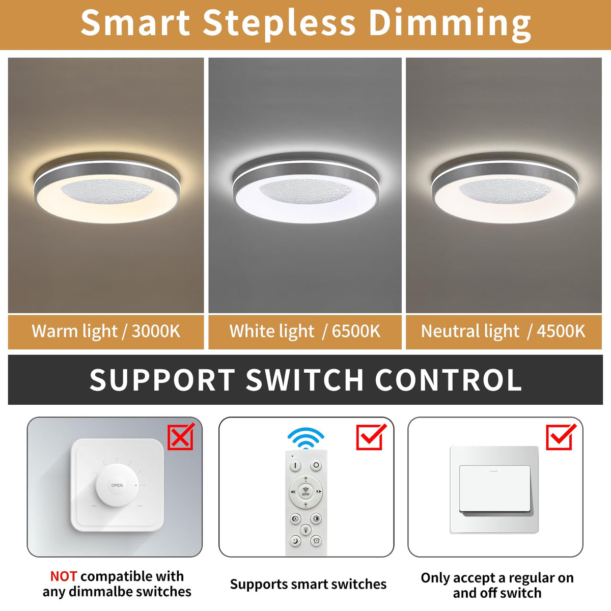 LED Flush Ceiling Light (23.6IN)