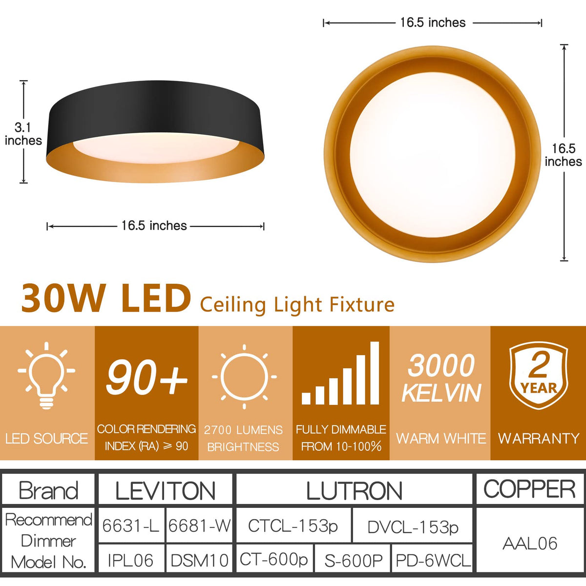 16.5 Inch Flush Mount Ceiling Light (Matte Black / 16.5 Inch-1 Pack)
