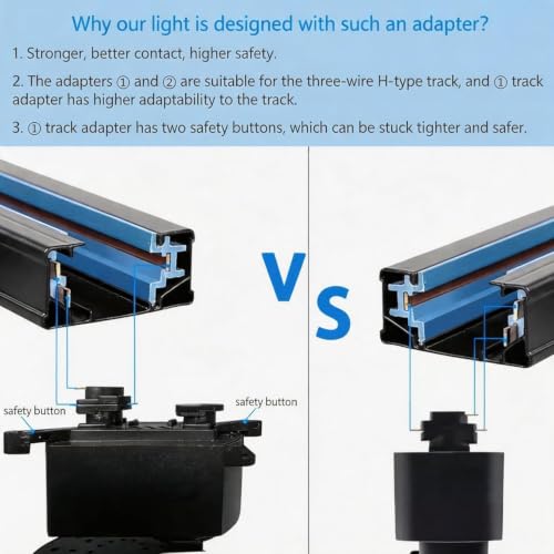 Plug in H Type LED Track Lighting Kits Dimmable Adjustable Angle Heads (Complete Kit)