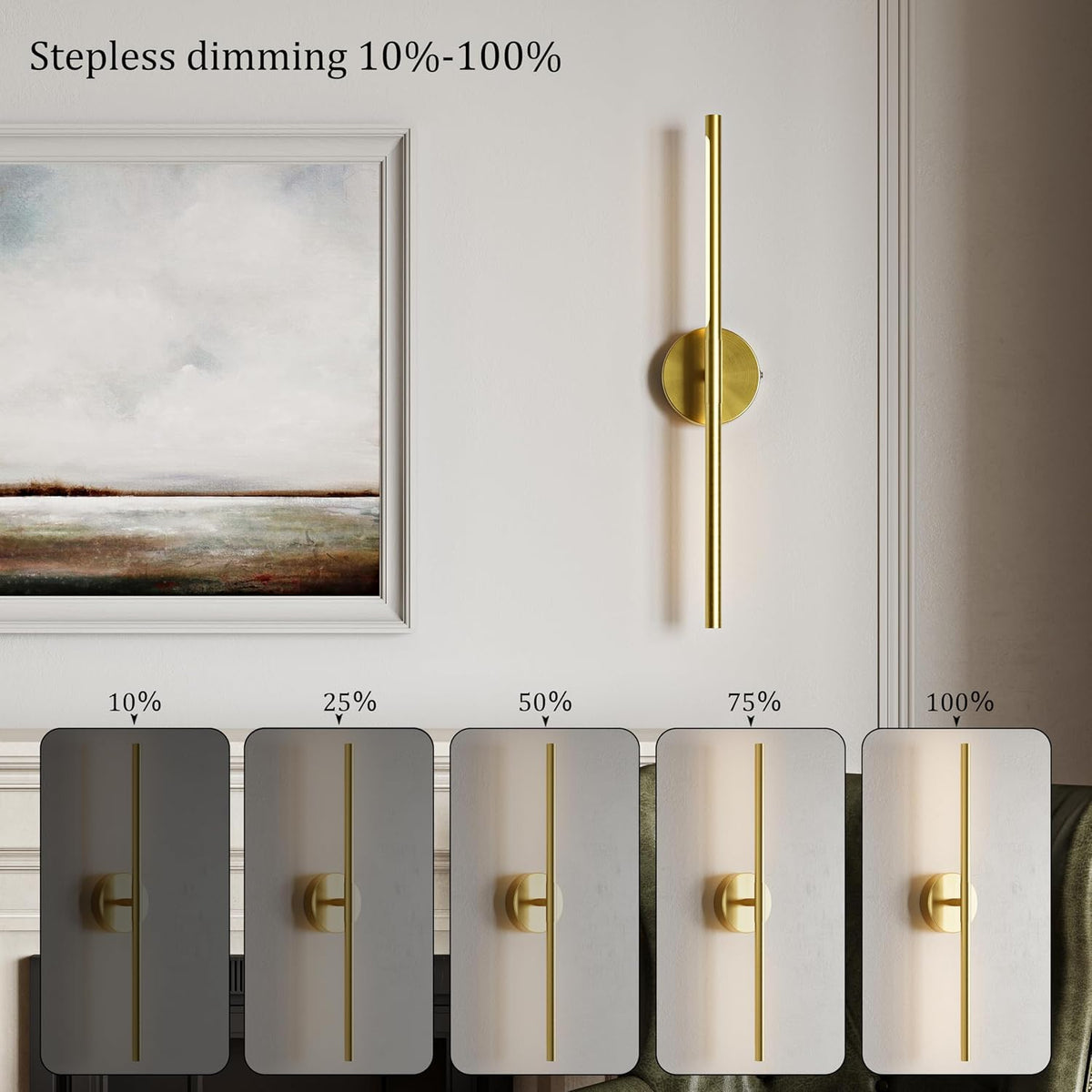 36" Battery Operated Wall Sconce Set of 2 (Gold / 36 Inch (2 Pack))