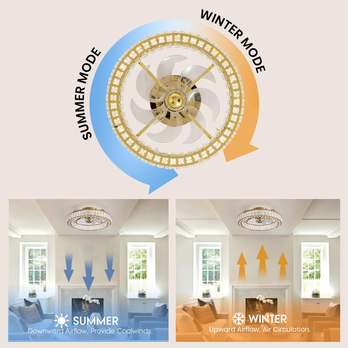 Crystal Ceiling Fan With Lights (Gold - 20.5 Inch)
