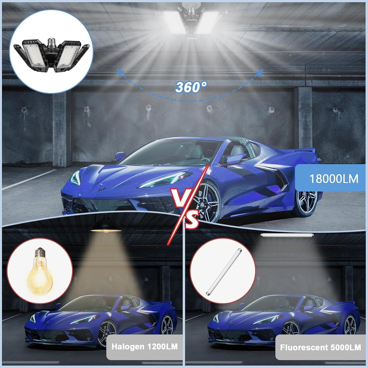 LED Garage Lights 180W 18000LM 6500K (6+1 Panels-01)
