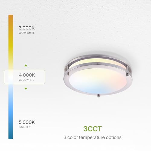 LED 12" Round Flush Mount Lighting (Brushed Nickel)