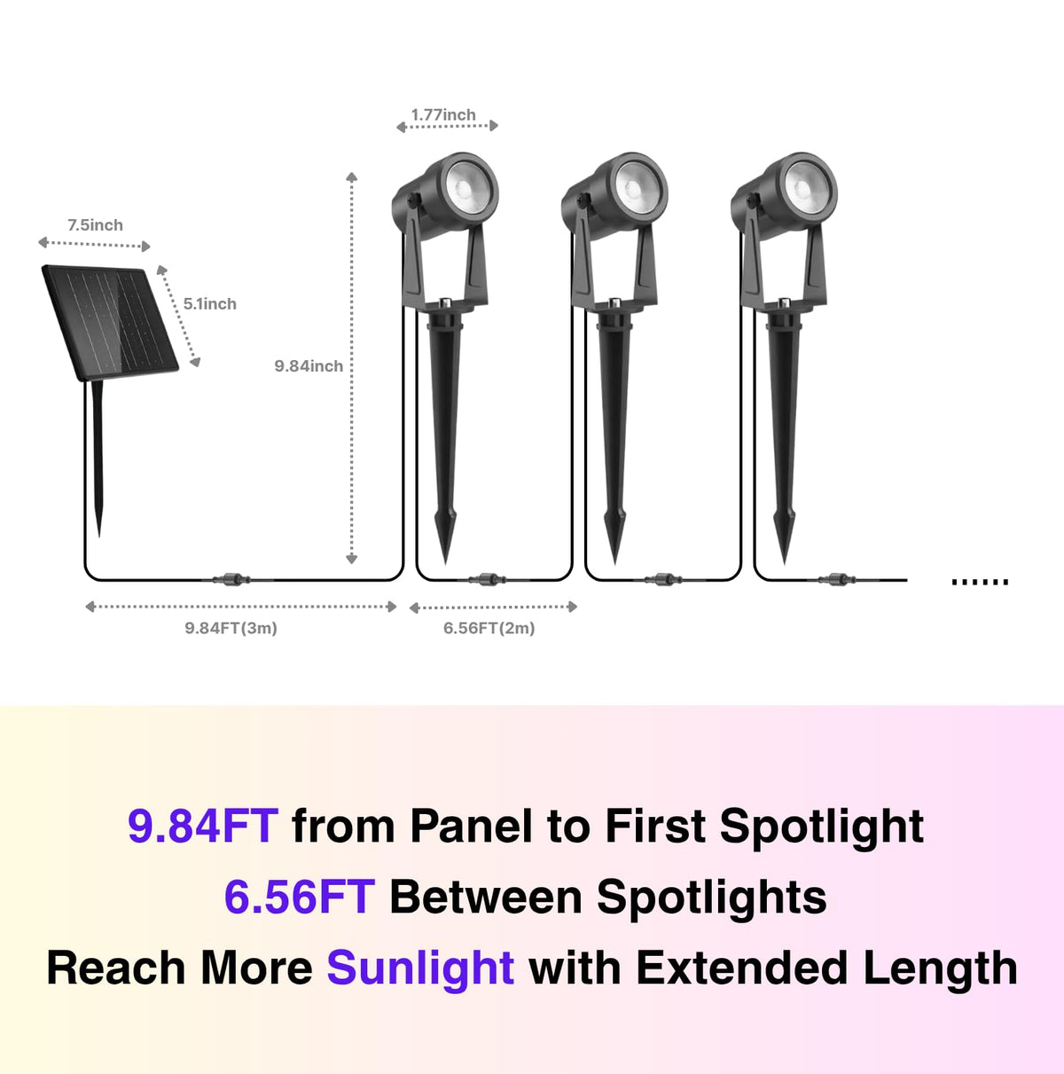 Solar Landscape Spotlights (Warm White / 4 Pack)
