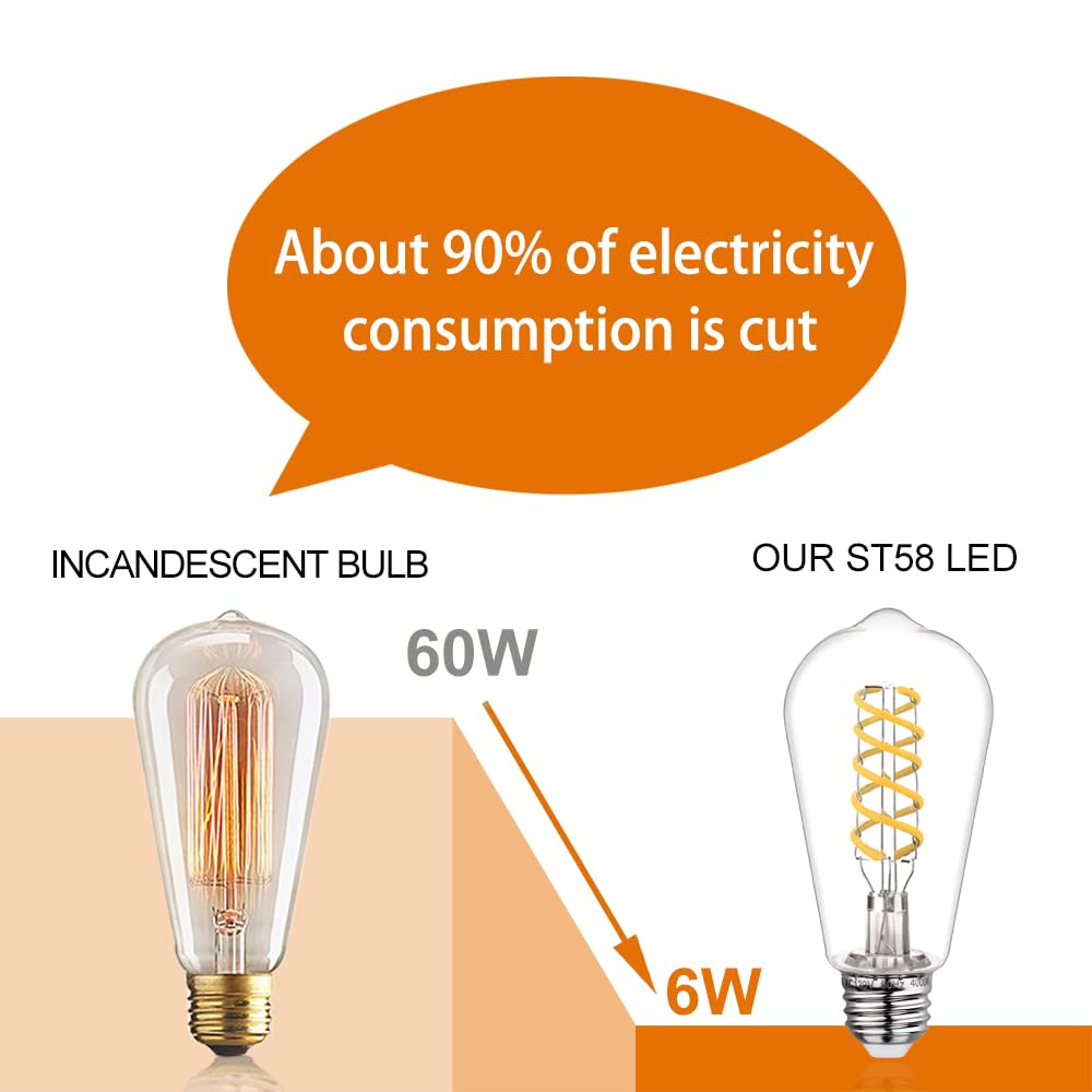 12 PCS ST58 Dimmable Spiral Vintage E26 LED Bulb 60 Watt LED Edison Bulbs (4000k 12pack)