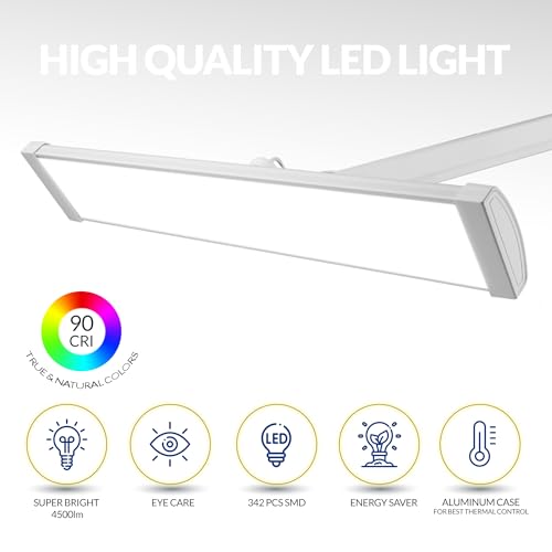 Ultra Bright 4500 Lumens Powerful Professional Eye Care LED Desk Lamp (White)