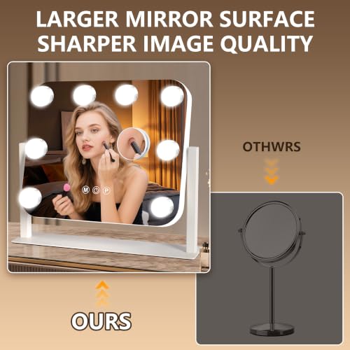 Vanity Mirror with Lights (White / 14"L x 12"W)