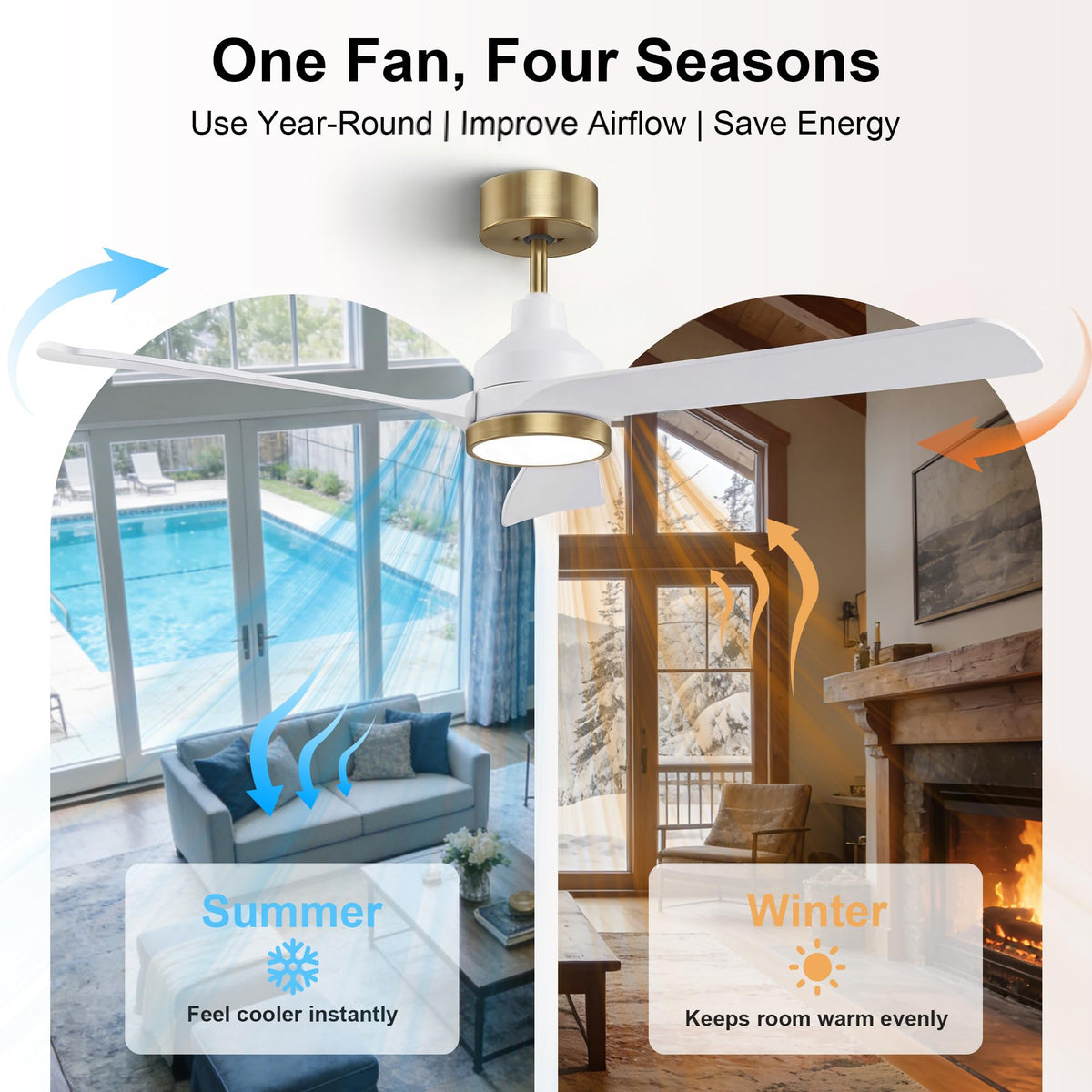 2 Pack 52 Inch Ceiling Fan with Lights (white & gold / 52 Inch)
