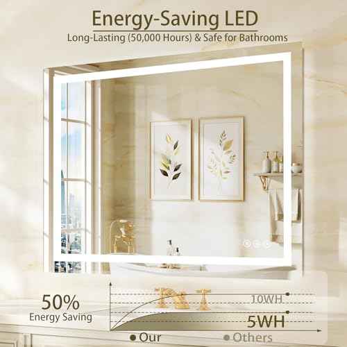 36"x48" LED Bathroom Mirror with Lights (48"L x 36"W)