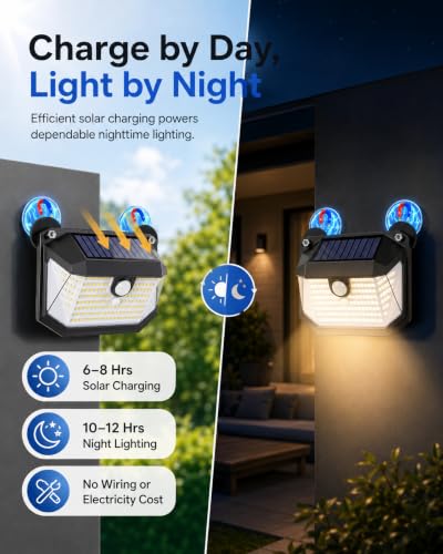 Magnetic Solar Lights Outdoor (Magnetic Mount / 1Pack)