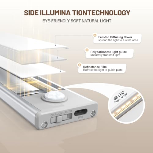 6 Pack Under Cabinet Lighting Wireless (16 inch / Warm White Light)