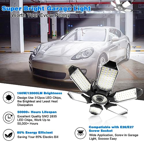 Garage Lights (160W - 2Pack)