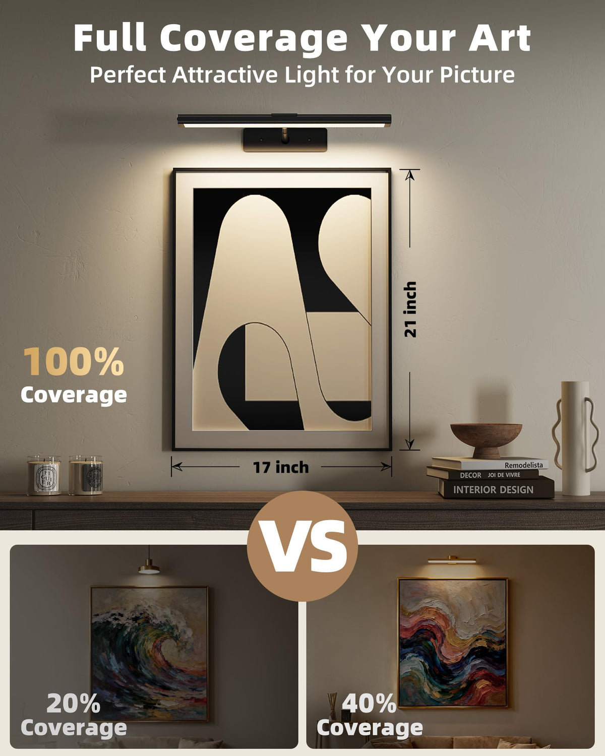 Picture Light for Wall (RGB-Black / 16inch)