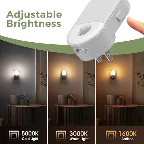 LOHAS Motion Sensor Night Light Plug in
